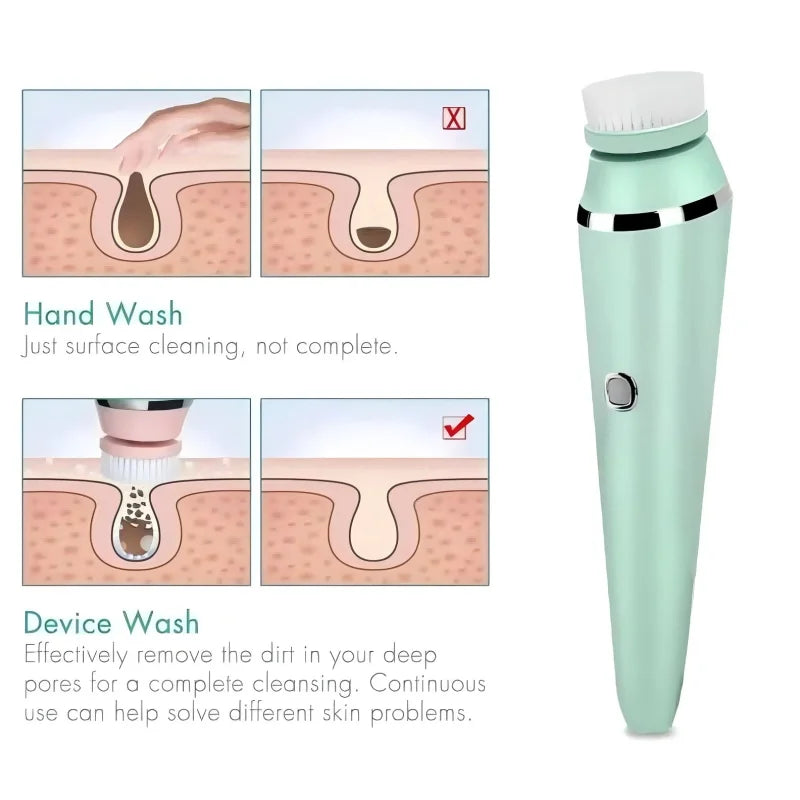 4‑in‑1 veido valymo šepetėlis, atsparus vandeniui IPX7 — gilus valymas ir masažas