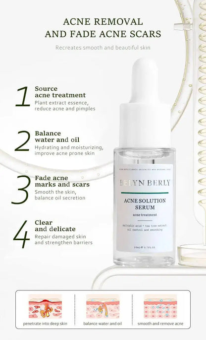 BELYN BERLY – Brighten & Acne Clear serumų rinkinys